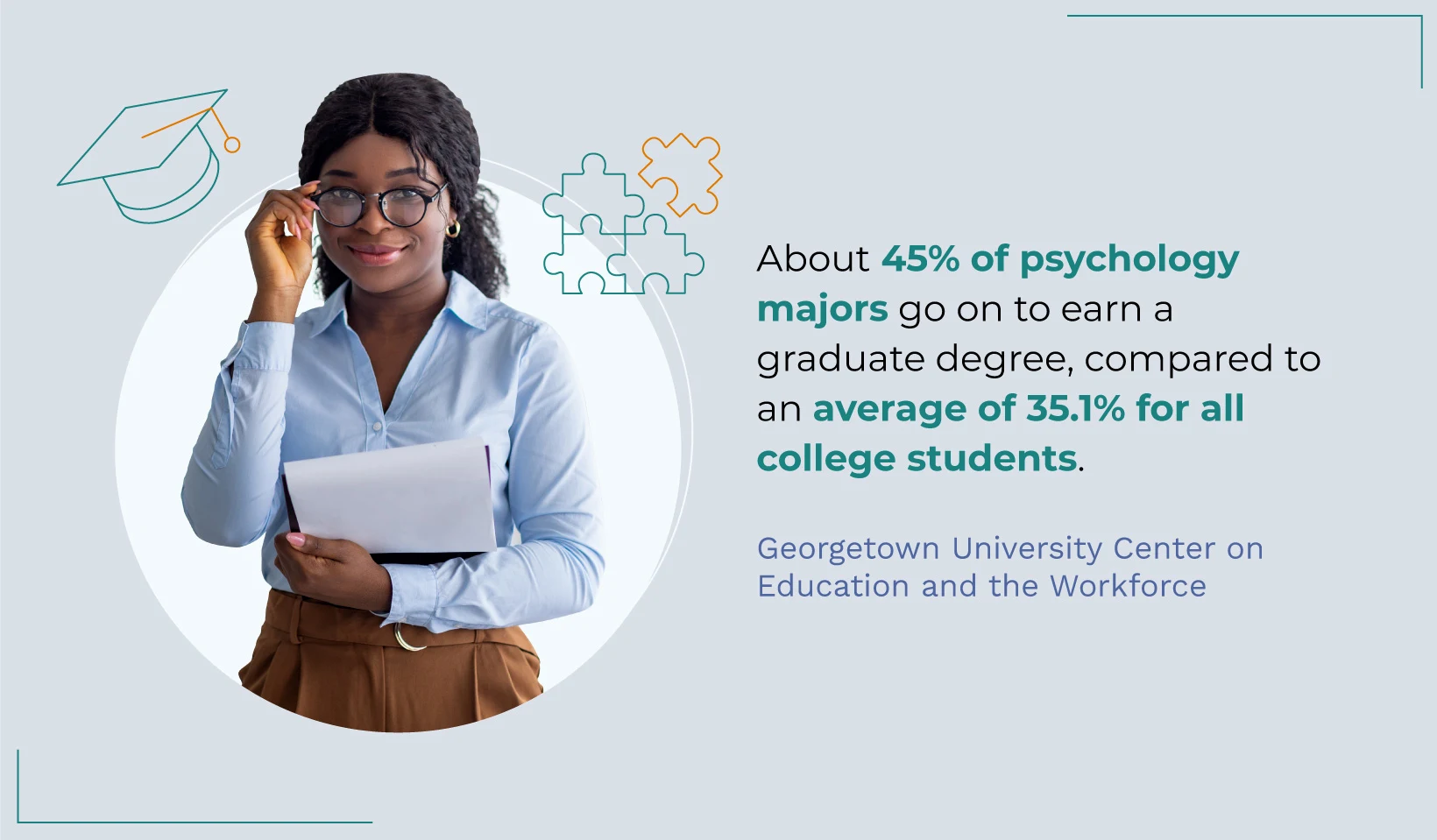 Why study psychology at the master’s level?
